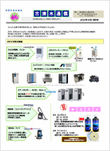 古清水商会通信6号