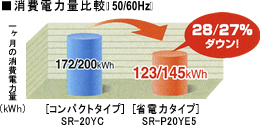 日立スポットエアコン 商品画像